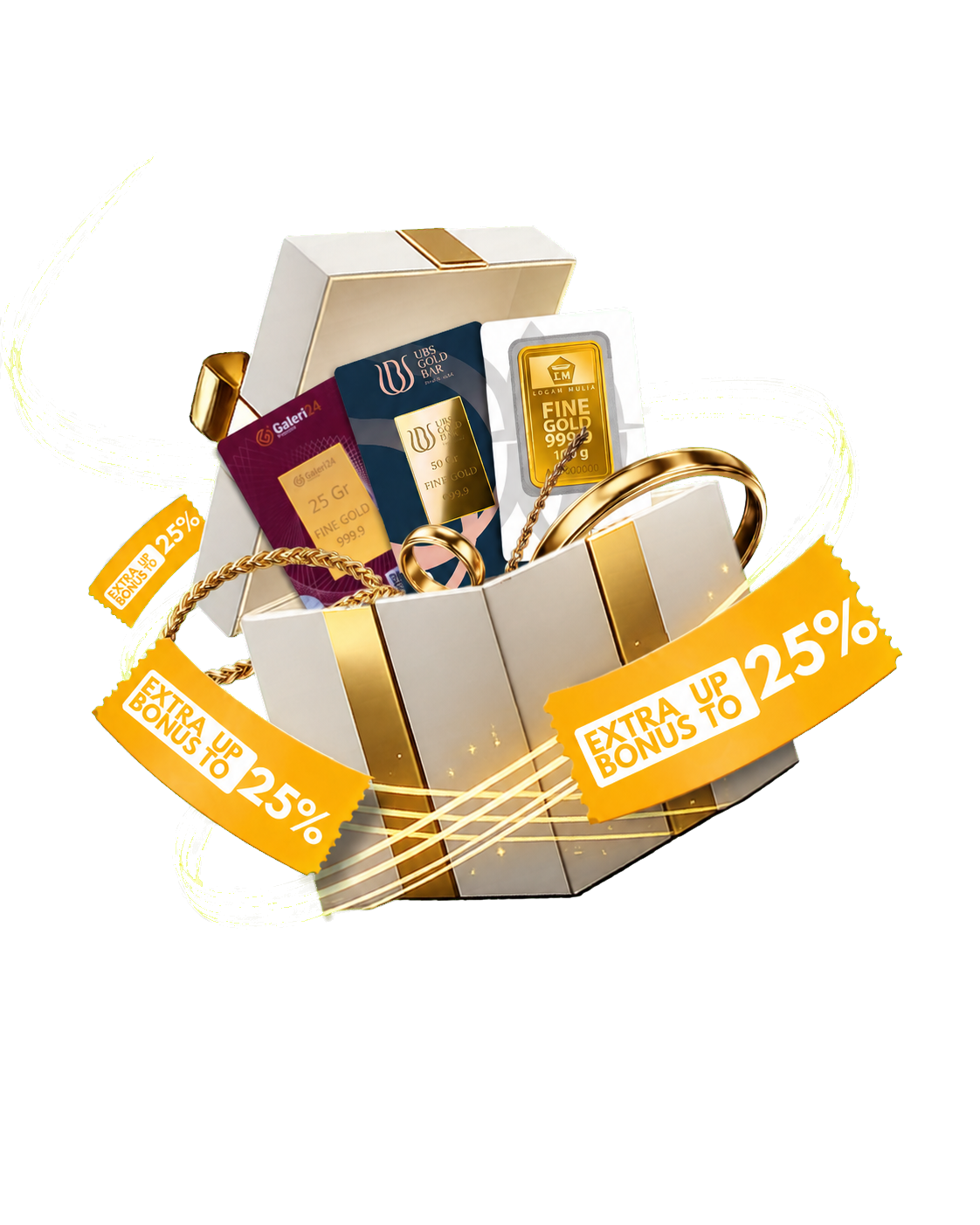 Emasnow Ecosystem and Recycle Blind Box